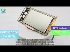 Écran tactile capacitif IPS TFT LCD 480x800 2 voies Interface MIPI DSI